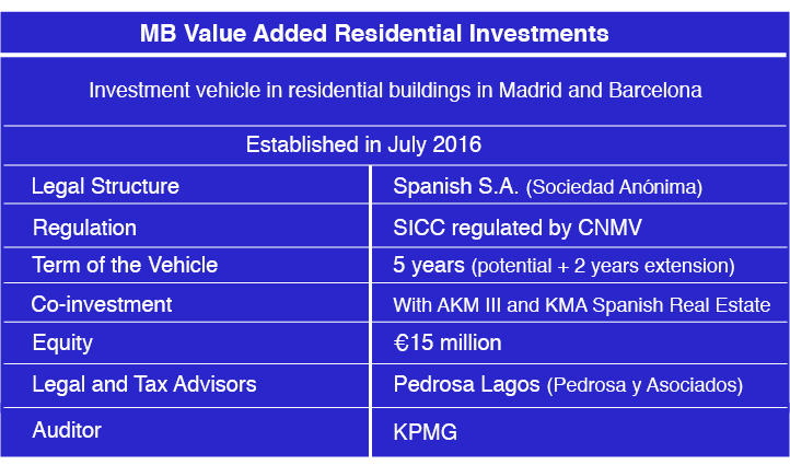 MB Value Added Residential Investments